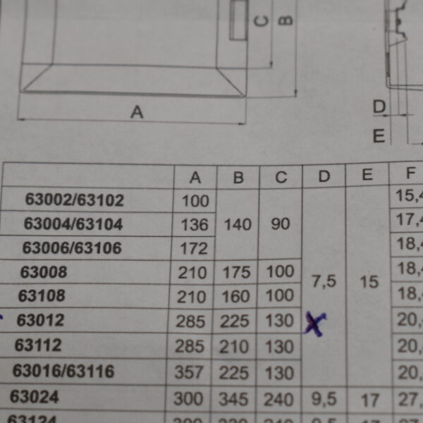 Makel Sicherungskasten / Verteiler / Unterverteiler / Aufputzkasten Transparent