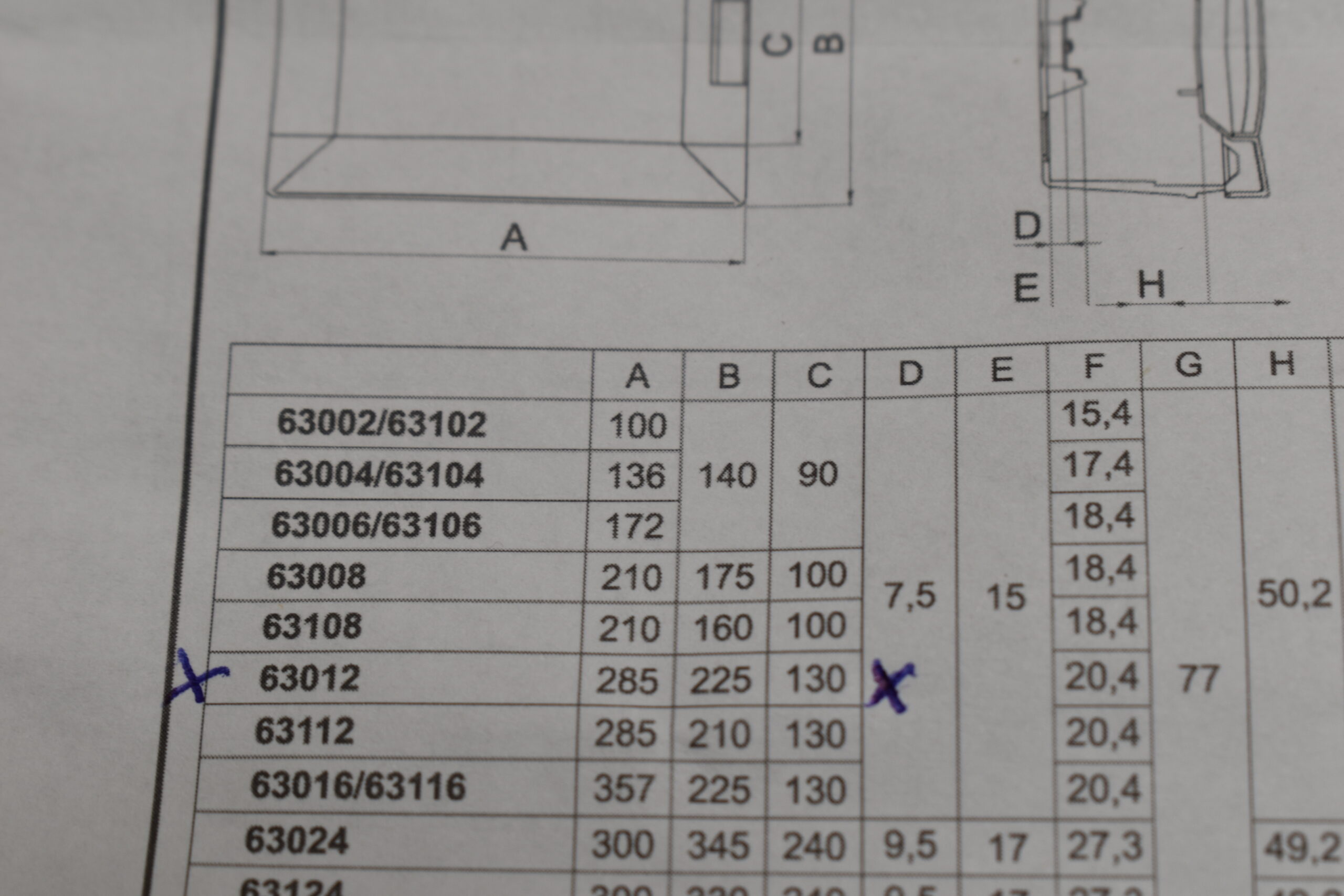Makel Sicherungskasten / Verteiler / Unterverteiler / Aufputzkasten Transparent