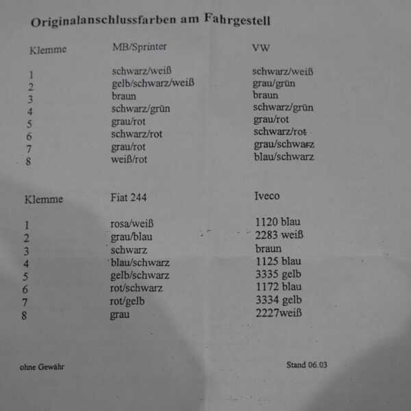 Jaeger Elektrokabelsatz für Anhängerkupplung 12Volt